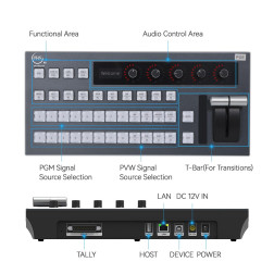 Pupitre de commande pour ATEM Blackmagic et Vmix Pupitre PBS