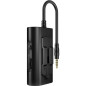 Interface pour guitare pour iOS et Android Interface pour guitare pour iOS et Android