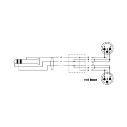 Mini-Jack stereo - 2 XLR3 males - 3m