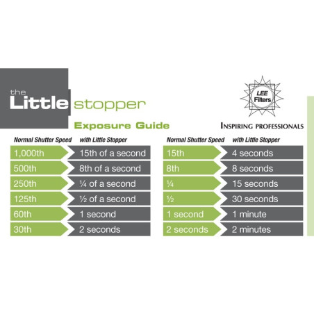 SYSTEME 100 Filtre Little Stopper 6 - 100x100mm 100mm -