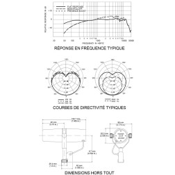 SM7B Micro broadcast dynamique large capsule SHURE
