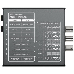 Mini Converter SDI to HDMI 6G-SDI