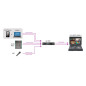 Audio Delay Datavideo AD-300