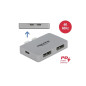 Adaptateur Dual DisplayPort avec 4K 60 Hz et PD 3.0 pour MacBook