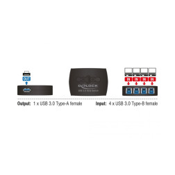 Commutateur de partage 4 - 1 USB 3.0 Commutateur de part