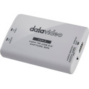 CAP-2 HDMI to USB 3.0 Capture Box DataVideo