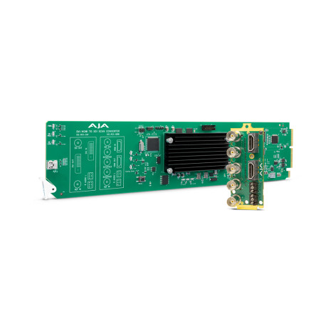 OG-ROI-HDMI HDMI to 3G-SDI Scan Converter AJA