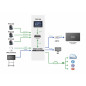 5-Channel All-in-one Streaming Switcher