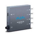 Hi5-4K Plus Convert Quad-3G-SDI to HDMI 2.0b at up to 4K 60p AJA
