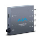 Hi5-4K Plus Convert Quad-3G-SDI to HDMI 2.0b at up to 4K 60p