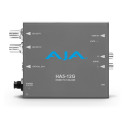HA5-12G-T HDMI 2.0b to 4K 60p to 12G-SDI with a second mirrored output AJA