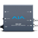 ROI-DP DisplayPort to SDI with ROI scaling AJA