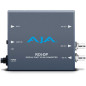 ROI-DP DisplayPort to SDI with ROI scaling