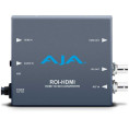 ROI-HDMI HDMI to SDI with ROI scaling AJA