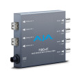 FiDO-4T 4-Channel 3G-SDI to Single-Mode LC Fiber Transmitter AJA