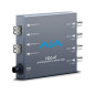 FiDO-4T 4-Channel 3G-SDI to Single-Mode LC Fiber Transmitter