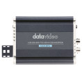 DAC-8PA (3G SDI to HDMI) DataVideo