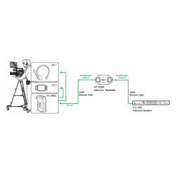 VP-300R - VP-300R Intercom repeater VP-300R
