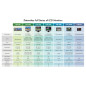 TLM-170VR 17" ScopeView Production Monitor-Rack Mount TLM-170VR 17" ScopeView Production Monitor-Rack Mount