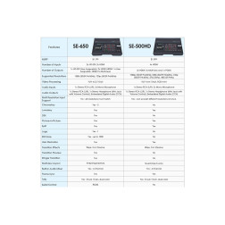 4 Input HD digital video switcher SE-650 DataVideo