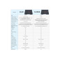 4 Input HD digital video switcher