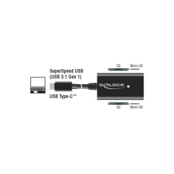 Lecteur de carte USB 3.2 Gen 1, USB Type-C mâle 4 fentes