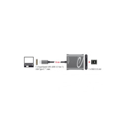 Lecteur de carte USB Type-C pour cartes de mémoire XQD 2