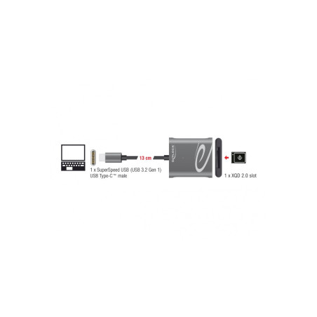 Lecteur de carte USB Type-C pour cartes de mémoire XQD 2