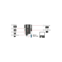 Lecteur de carte SuperSpeed USB pour cartes de mémoire CF / SD / Micro SD / MS / M2 / xD Delock