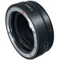 Adaptateur optique EF vers RF Adaptateur optique EF vers RF