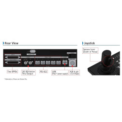 AW-RP150 Contrôleur PTZ Panasonic