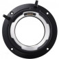 PL Mount Kit PM-V1