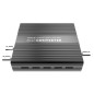 CV190 Broadcast Grade HDMI/VGA/AV to SDI Video Converter CV190 Broadcast Grade HDMI/VGA/AV to SDI Video Converter