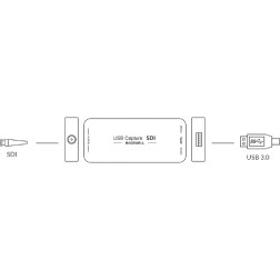 USB Capture SDI Gen 2 One-channel HD capture device One- Magewell
