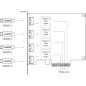Four-channel HD capture card
