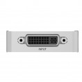 USB Capture DVI Plus One-channel HD capture card Magewell