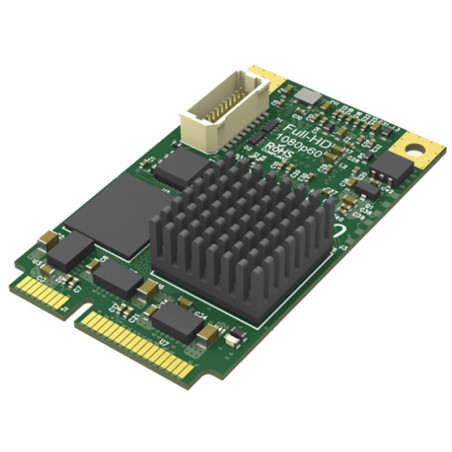 Pro capture mini HDMI Magewell