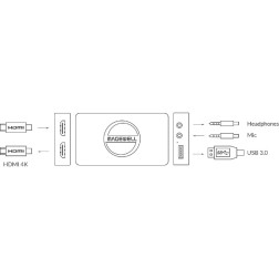 USB Capture HDMI 4K Plus One-channel 4K capture deviceCa