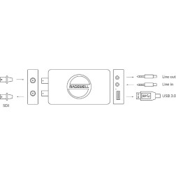 USB Capture SDI 4K Plus One-channel 4K capture device On Magewell