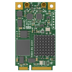 Pro capture mini SDI One-channel HD capture cardCaptures