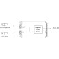 Pro capture mini SDI