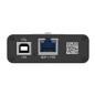 Pro Convert HDMI Plus