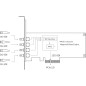 Pro capture SDI 4K Plus Pro capture SDI 4K Plus