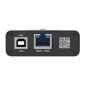 Pro Convert SDI 4K Plus Pro Convert SDI 4K Plus