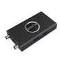 Pro Convert SDI Plus