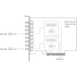 Pro capture dual SDI 4K Plus Pro capture dual SDI 4K Plus
