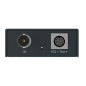 Pro Convert SDI TX