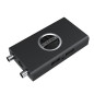 Pro Convert 12G 4K SDI Plus Pro Convert 12G 4K SDI Plus