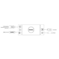 Pro Convert H.26x to HDMI 4K Convert multi-protocol IP-b Magewell