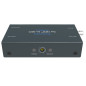 Pro Convert for NDI to AIO